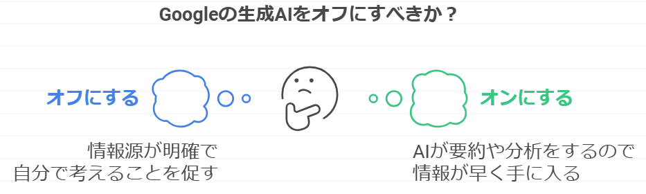 Google検索の生成AIをオフにする（AIによる概要を消す）メリット・デメリット