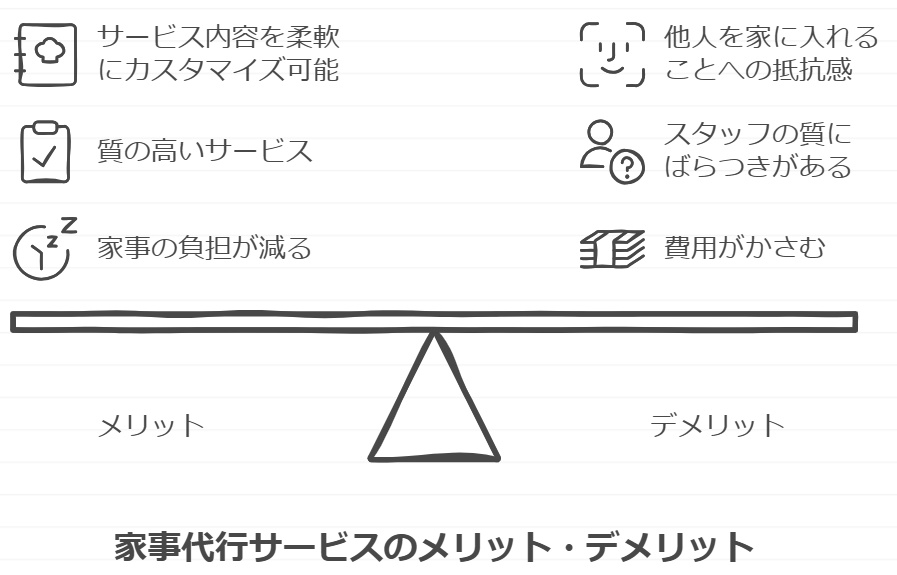 家事代行サービスのメリット・デメリット