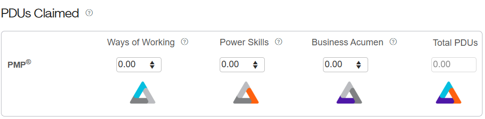 PMPのPDUのカテゴリ