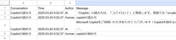 Copilotの履歴データCSVファイル(PC)