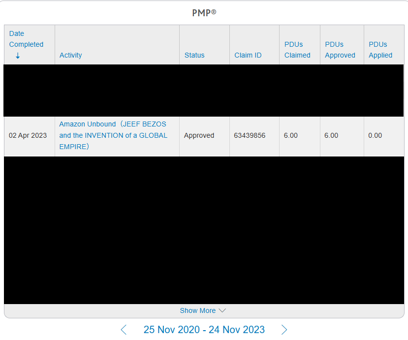 PMPのPDU持ち越しの実例（前サイクルのダッシュボード画面）