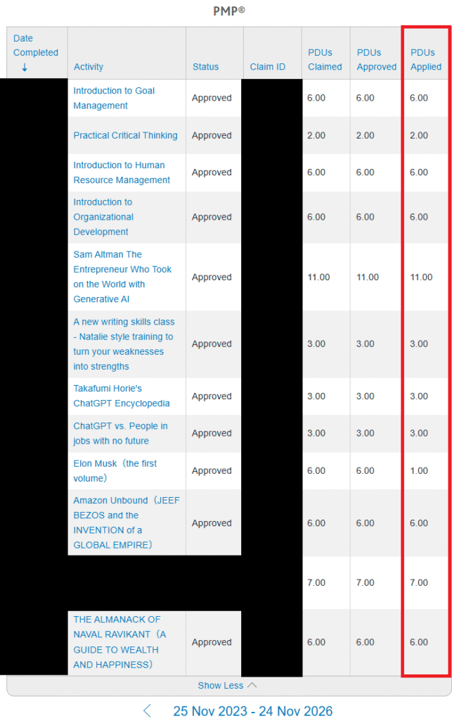PMP更新のために読書で申請し、適用（Applied）されたPDUの実績画面