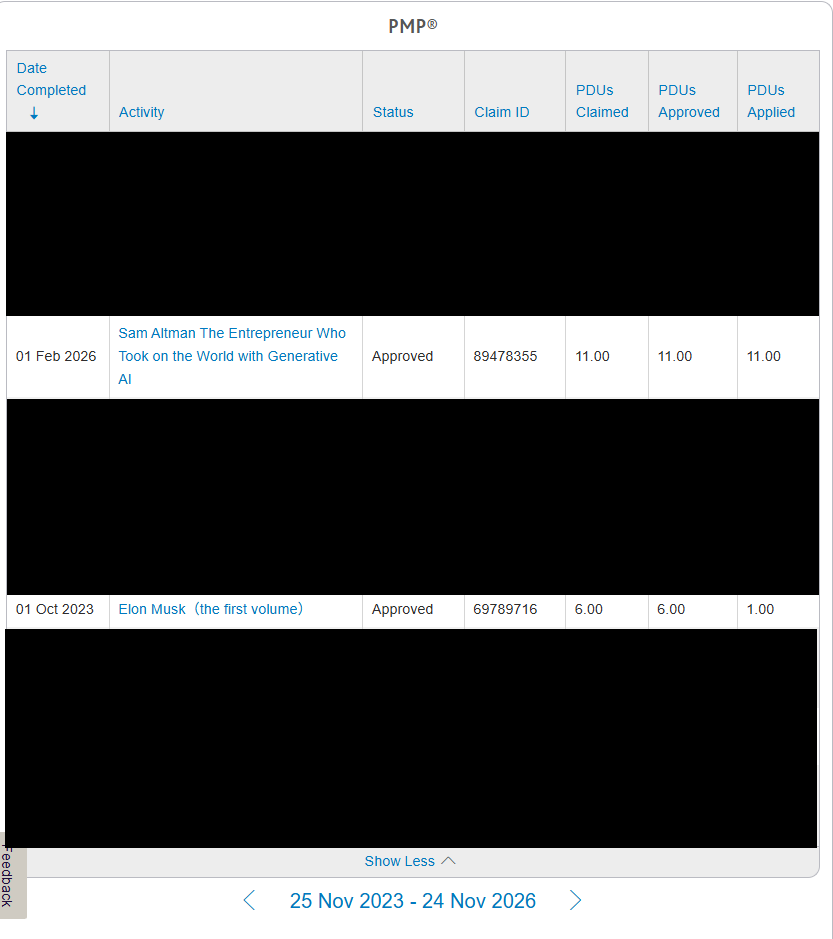 PMPのPDUが減額された後の画面（承認PDUが少なくなった例）
