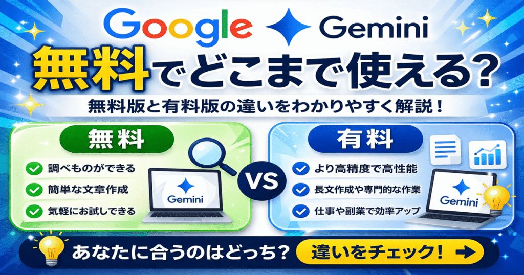 Google Geminiの無料と有料の違いと、無料でどこまで使えるかを解説した画像