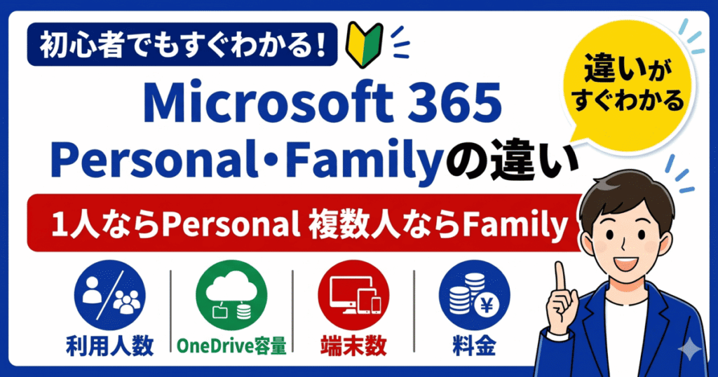 Microsoft 365 PersonalとFamilyの違いを比較し、どちらを選ぶべきか解説した図解
