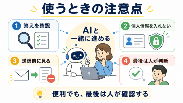 AIエージェントを使うときに答えの確認や個人情報の入力に注意するポイントを説明した図解