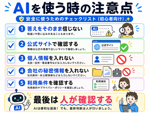 AIを使う時に公式サイトで確認し個人情報や機密情報を入れない注意点をまとめた図解
