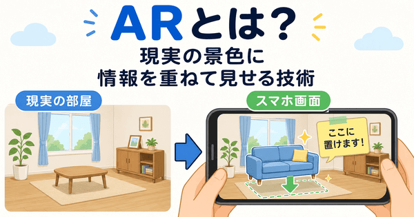 ARとは現実の景色に文字や画像などの情報を重ねて見せる技術であることを説明した図