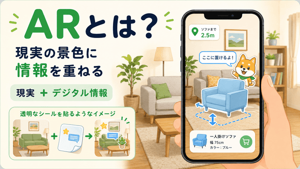ARが現実の景色にデジタル情報を重ねる技術であることを説明した図解