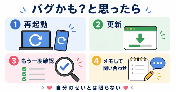 バグを見つけたときに再起動や更新やメモを確認する流れ