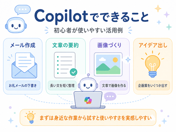 Copilotでできるメール作成、文章の要約、画像づくり、アイデア出しの活用例