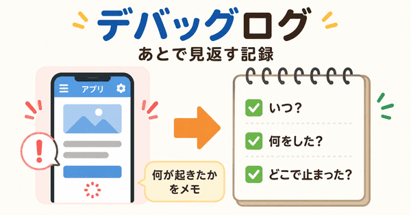 デバッグログがアプリの動きをあとで見返すための記録であることを説明した図