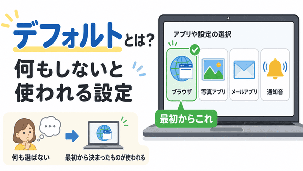 デフォルトとは何もしないと使われる設定であることを説明した図解