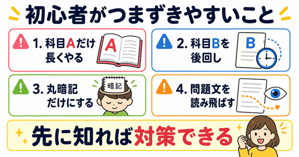 基本情報技術者試験の初心者が科目A偏重や科目B後回しや丸暗記でつまずきやすい点を示した図解