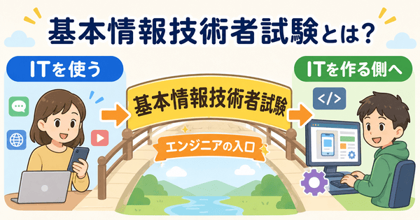 基本情報技術者試験がITを使う側から作る側に近づく試験であることを示した図解