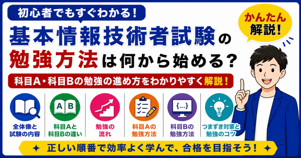 基本情報技術者試験の勉強方法を科目Aと科目Bに分けて説明した図解