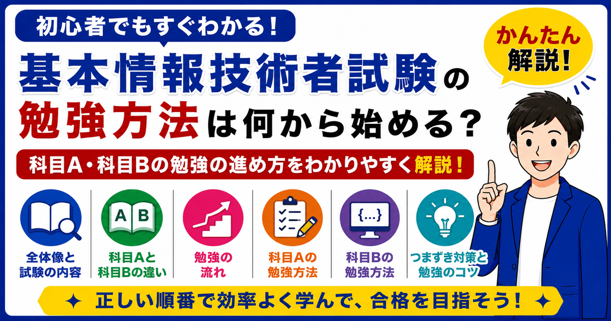 基本情報技術者試験の勉強方法を科目Aと科目Bに分けて説明した図解