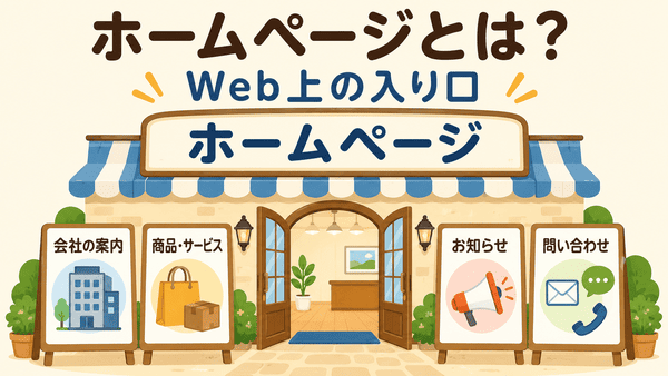 ホームページをWeb上の入り口として会社案内や商品情報や問い合わせにつながることを説明した図解