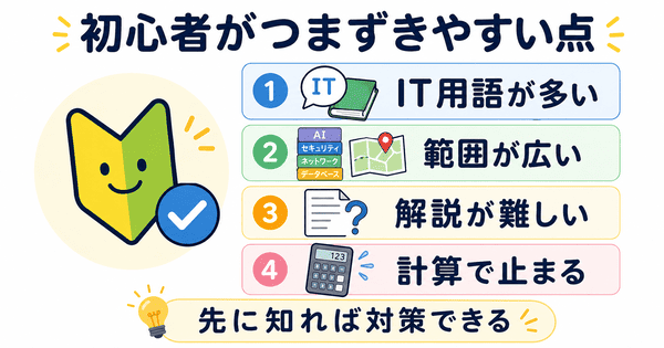 ITパスポート初心者がIT用語や出題範囲や解説や計算問題でつまずきやすい点を示した図解