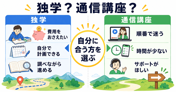 ITパスポートの独学と通信講座の選び方を費用や計画やサポートで比較した図解