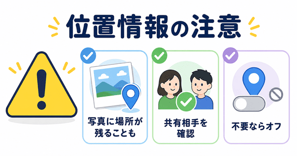 位置情報で写真の場所情報や共有相手や不要な共有オフに注意する図解