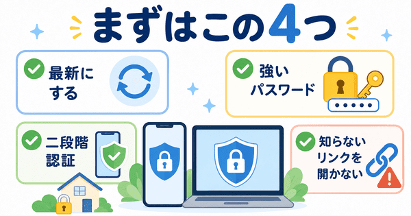 初心者がまず行うセキュリティ対策として更新やパスワードや二段階認証や知らないリンクに注意する図解