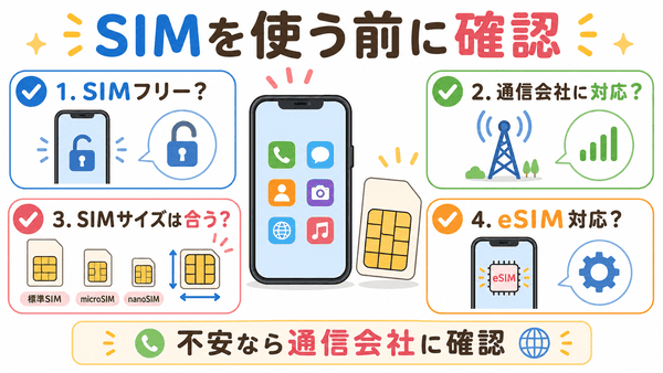 SIMを入れ替える前にSIMフリーや通信会社への対応やSIMサイズやeSIM対応を確認する図解