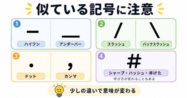 ハイフンとアンダーバーやスラッシュとバックスラッシュなど似ている記号の違い