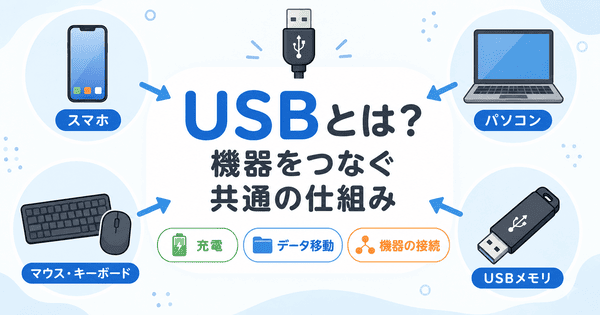 USBとはスマホやパソコンやUSBメモリなどの機器をつなぐ仕組みを説明した図解