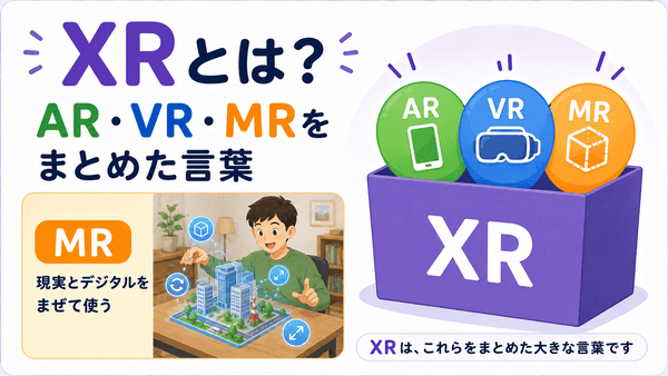 XRがAR・VR・MRをまとめた言葉でありMRは現実とデジタルを組み合わせる技術であることを説明した図解