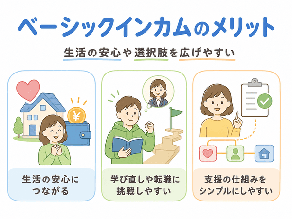 ベーシックインカムのメリットを初心者向けに説明した図解