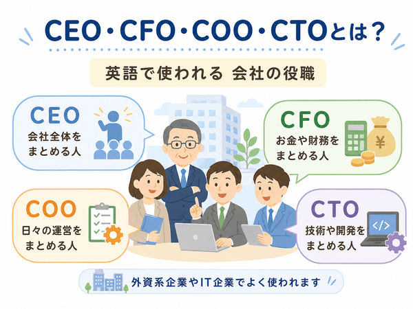 CEO・CFO・COO・CTOなど英語の役職の意味を説明した図解
