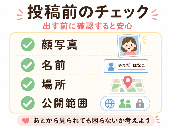 投稿前に顔写真、名前、場所、公開範囲を確認するチェックリスト