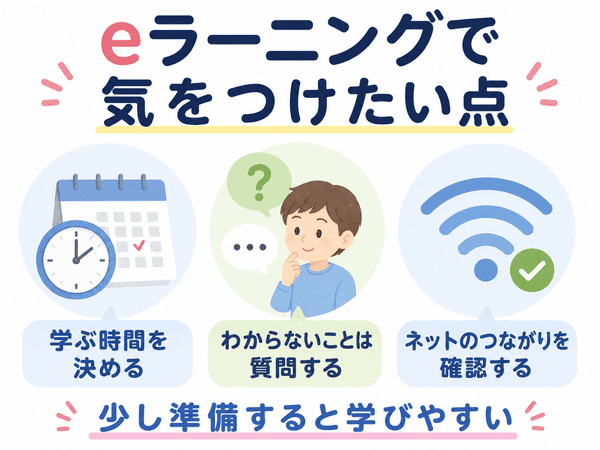 eラーニングで学ぶ時間、質問、ネット接続を確認するポイントの図