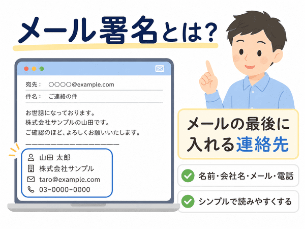メール署名とはメールの最後に入れる連絡先であることを説明する図