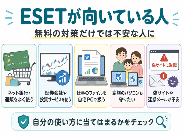 ESETが向いている人の特徴を初心者向けにまとめた図解