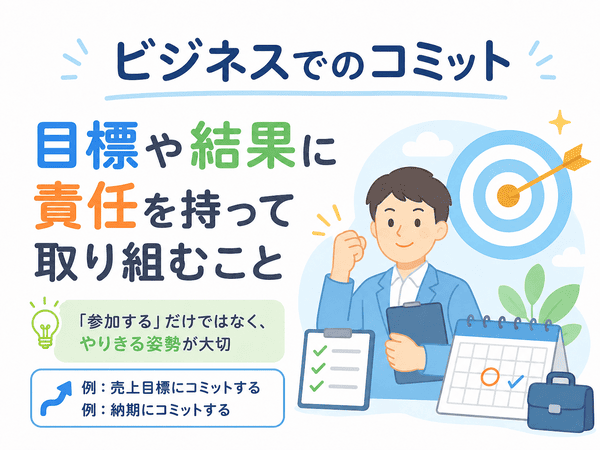 ビジネスでのコミットは、目標や結果に責任を持って取り組むことを表す図解