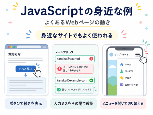 JavaScriptがボタンやフォームなど身近なWebページで使われる例