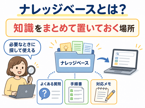 ナレッジベースとは