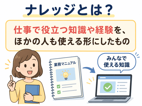 ナレッジとは