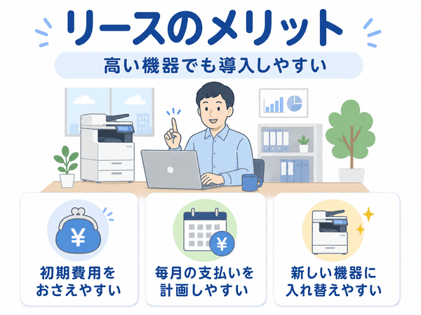 リースのメリットとして初期費用をおさえやすいことや毎月の支払いを計画しやすいことを示した図解