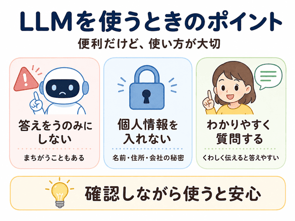 LLMを使うときに答えをうのみにしないことや個人情報を入れないことを説明した図