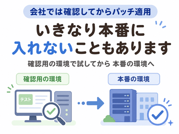 会社では確認用の環境で試してから本番の環境にパッチを適用する流れを示した図