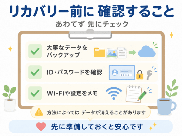リカバリー前にデータやログイン情報を確認する様子