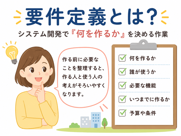 要件定義とは何を作るかを決める作業であることを示した図