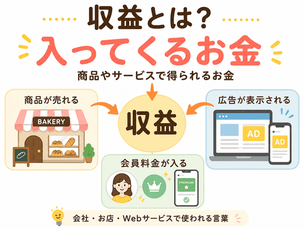 収益とは入ってくるお金を表す言葉