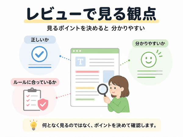 レビューで見る観点を正しいか分かりやすいかルールに合っているかで示した図