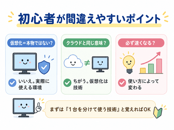仮想化で初心者が間違えやすいポイントをまとめた図