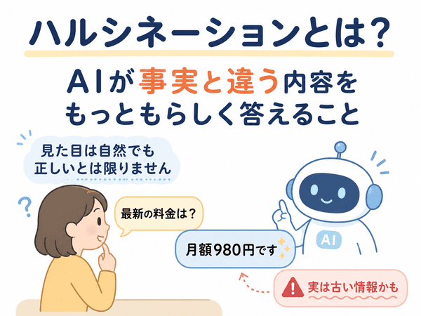 ハルシネーションとはAIが事実と違う内容をもっともらしく答えることを説明した図