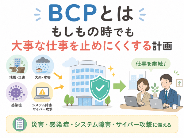 BCPとは災害やトラブル時に大事な仕事を止めにくくする計画